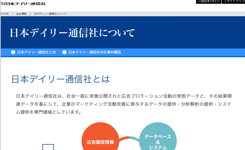 日本デイリー企業情報