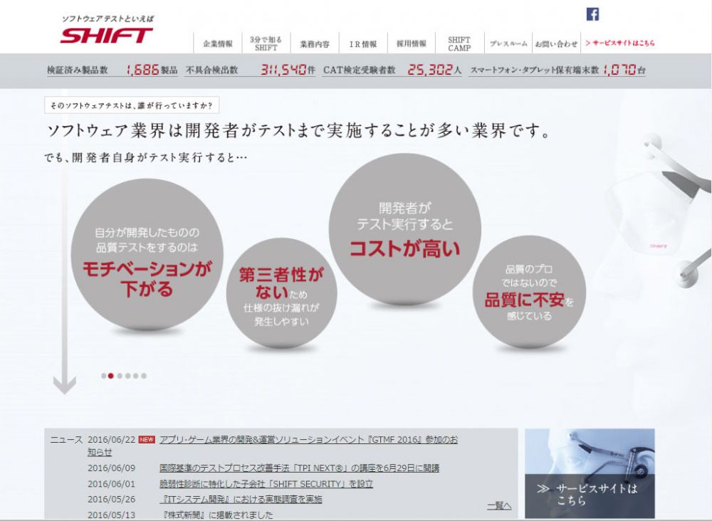 企業
