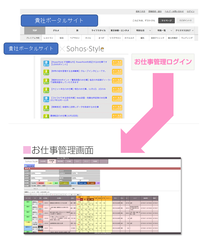 提供イメージ