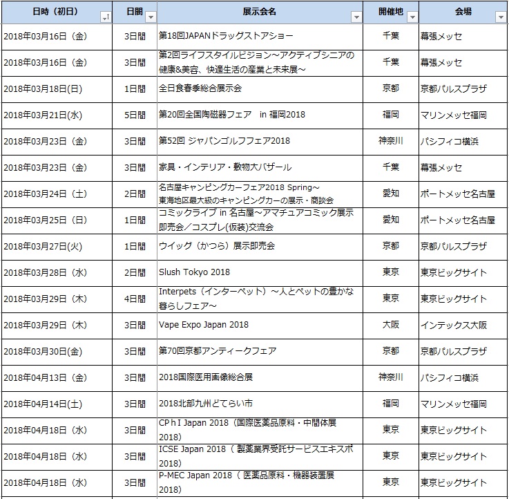 展示会情報1