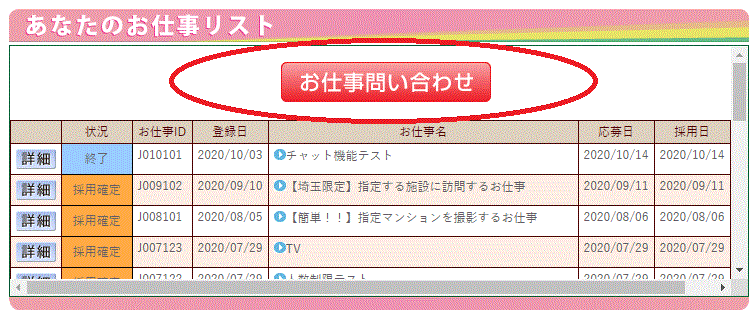 SOHO側のお問い合わせ