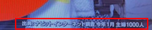 拡大