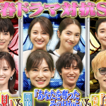 4/15（火）フジテレビ系列の「ネプリーグ」で当社の調査データが取り上げられました。